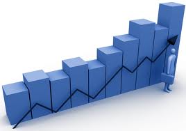 Grafico